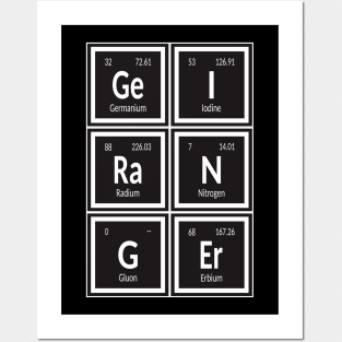 Geiranger Table of Elements Posters and Art